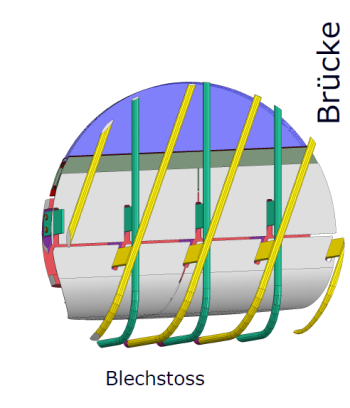 3D Metallbauplanung